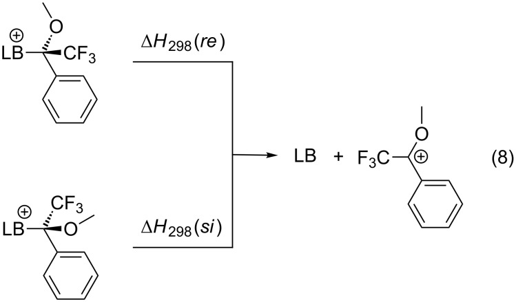 Scheme 8