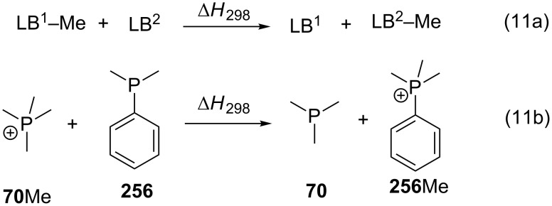 Scheme 11