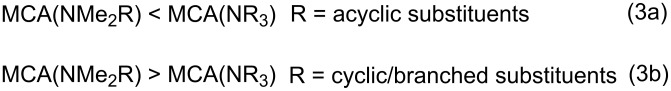 Scheme 3