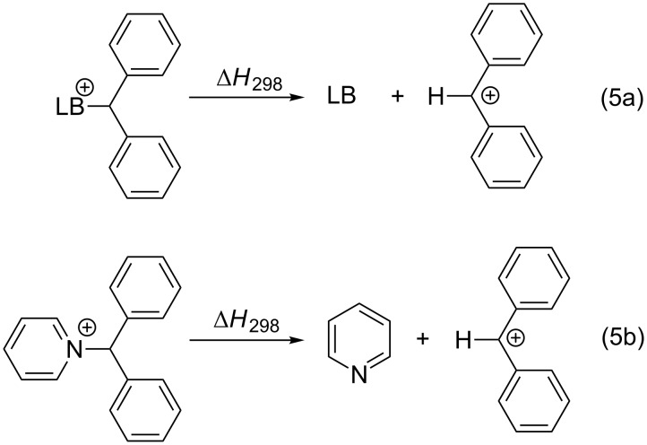 Scheme 5