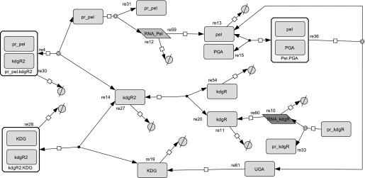 FIGURE 3.