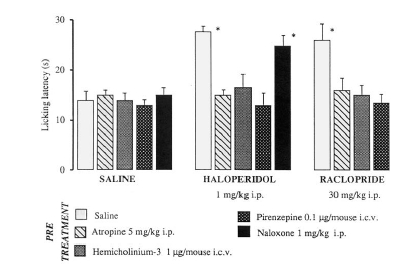 Fig. (9)