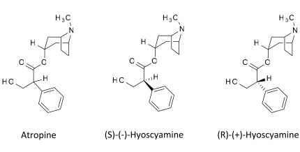 Fig. (7)