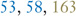graphic file with name nihms674053t10.jpg