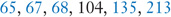 graphic file with name nihms674053t1.jpg