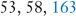 graphic file with name nihms674053t9.jpg
