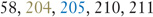 graphic file with name nihms674053t24.jpg