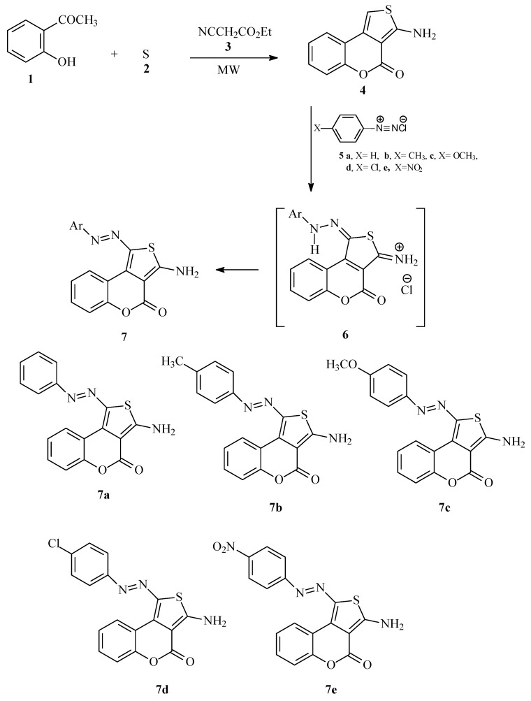 Scheme 1