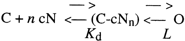 Scheme S2