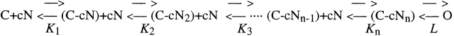 Scheme S1