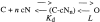 Scheme S2
