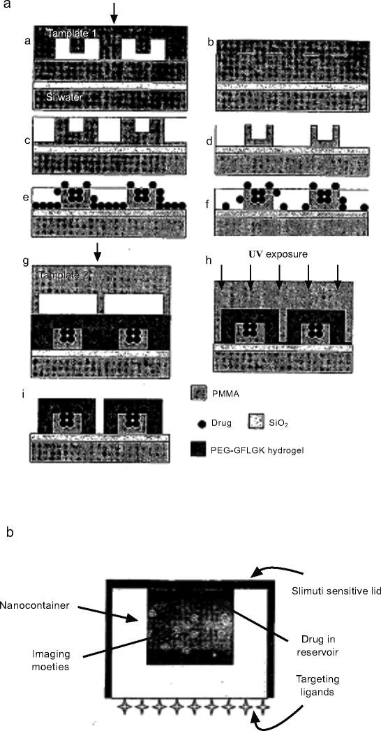 Fig. (9)