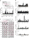 Extended Data Figure 4