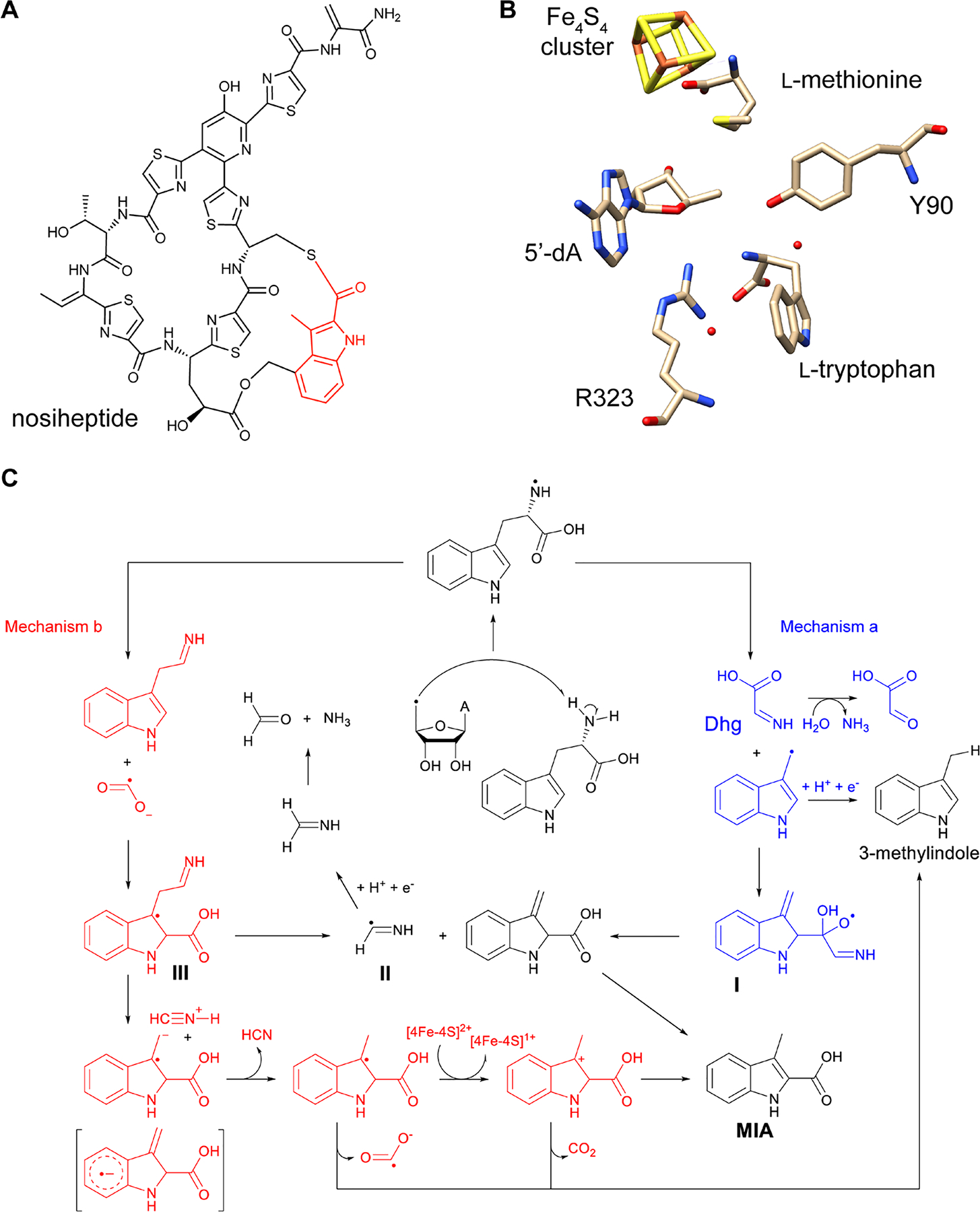Fig. 79.