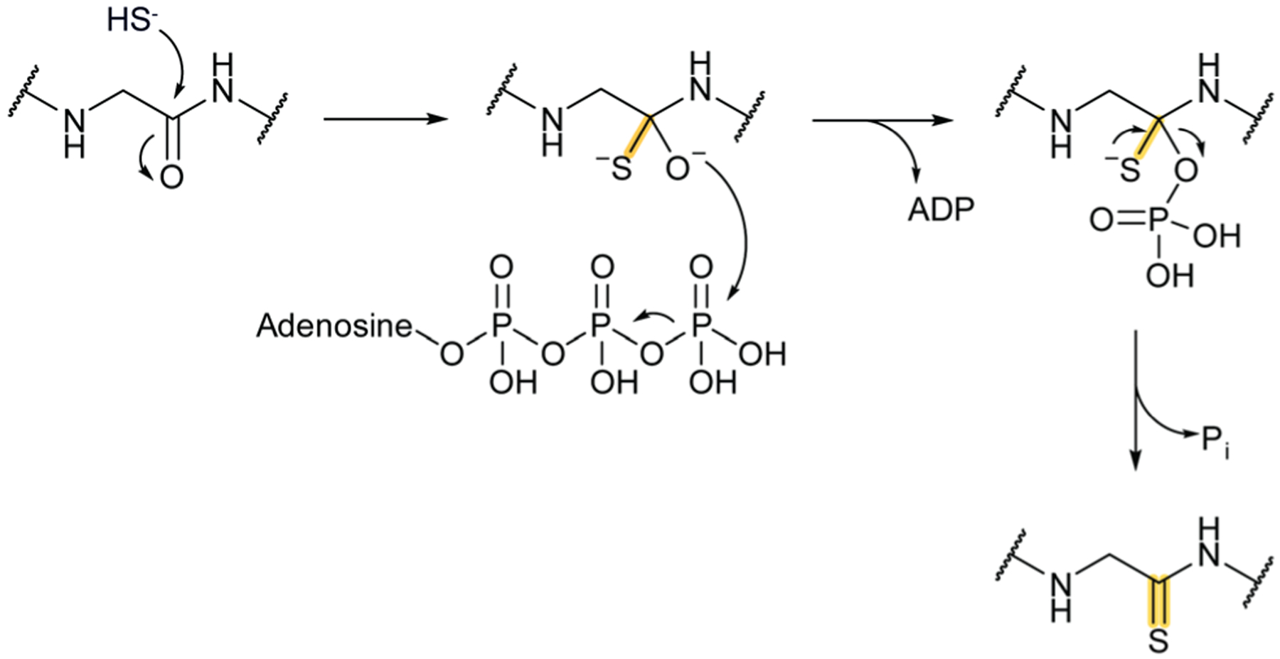 Fig. 33.