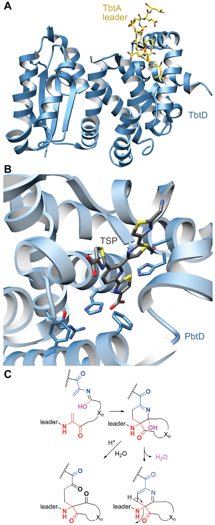 Fig. 26.