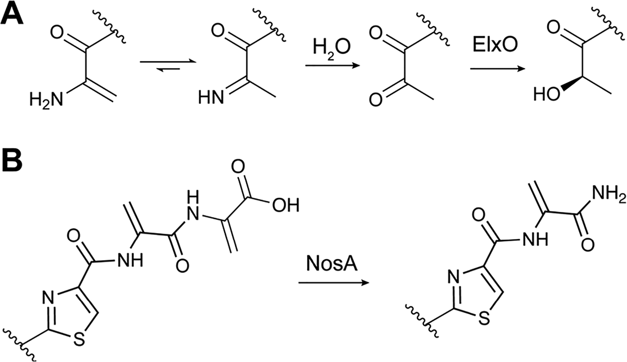 Fig. 93.