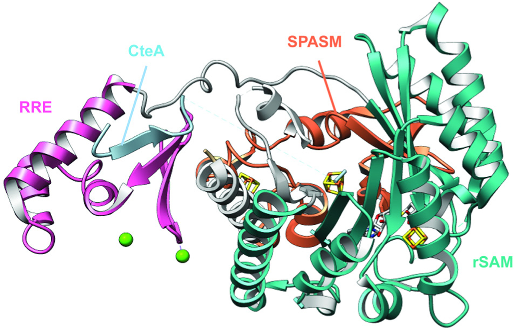 Fig. 43.