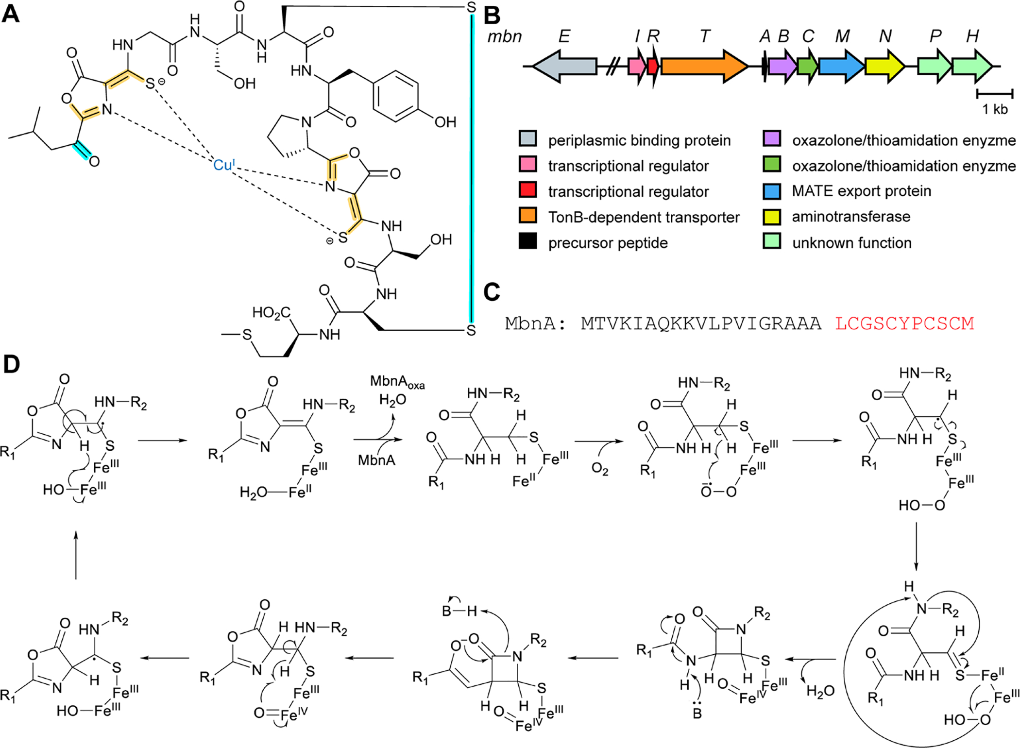 Fig. 63.