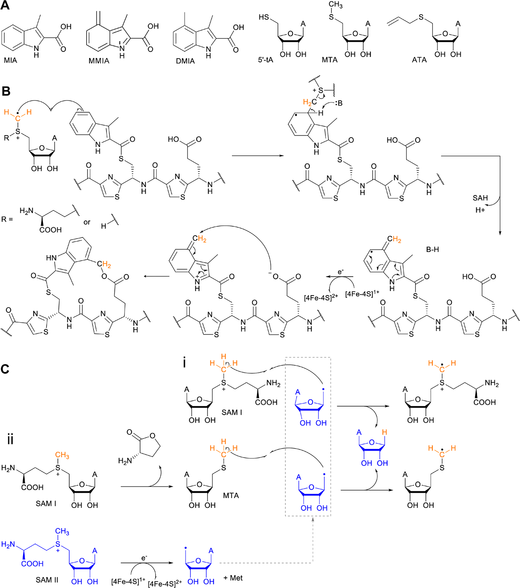 Fig. 84.