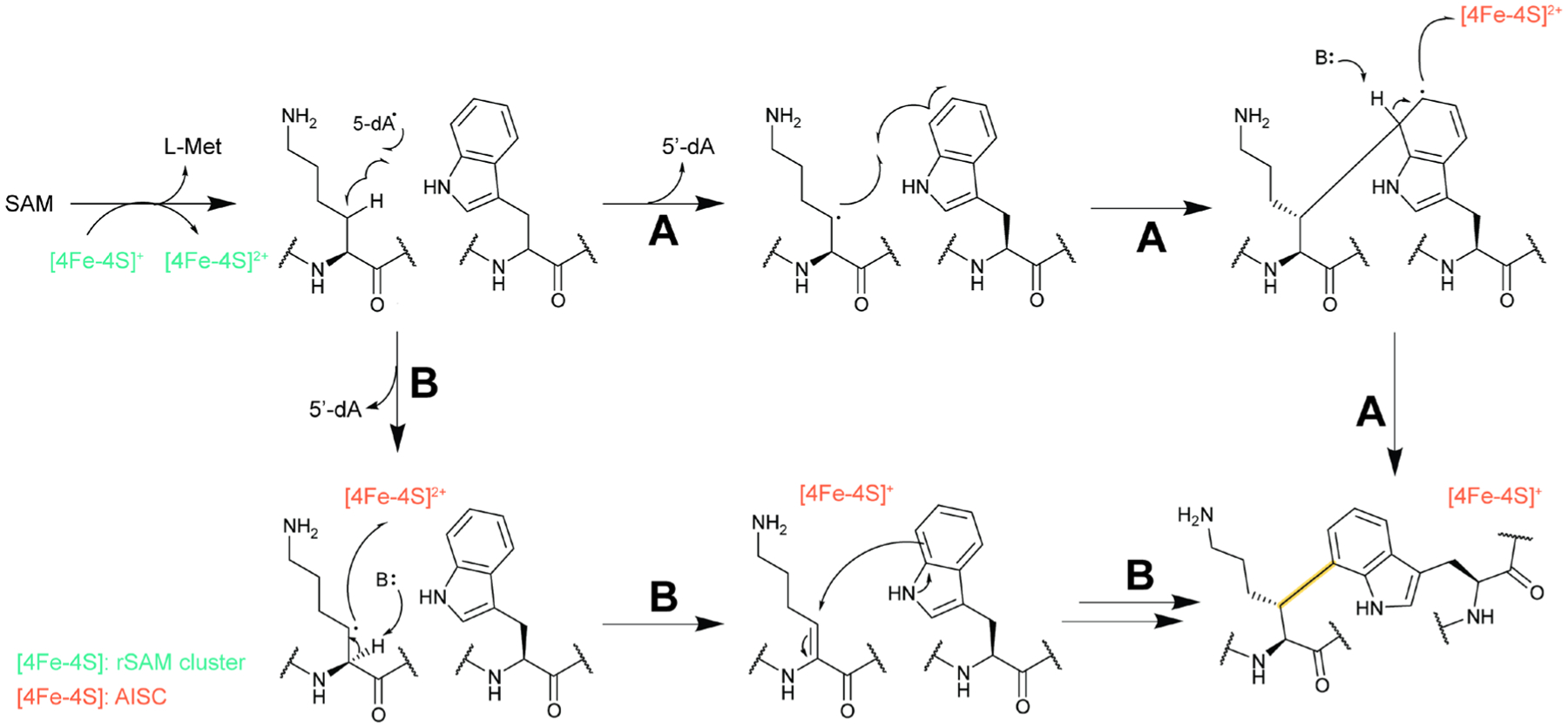 Fig. 45.