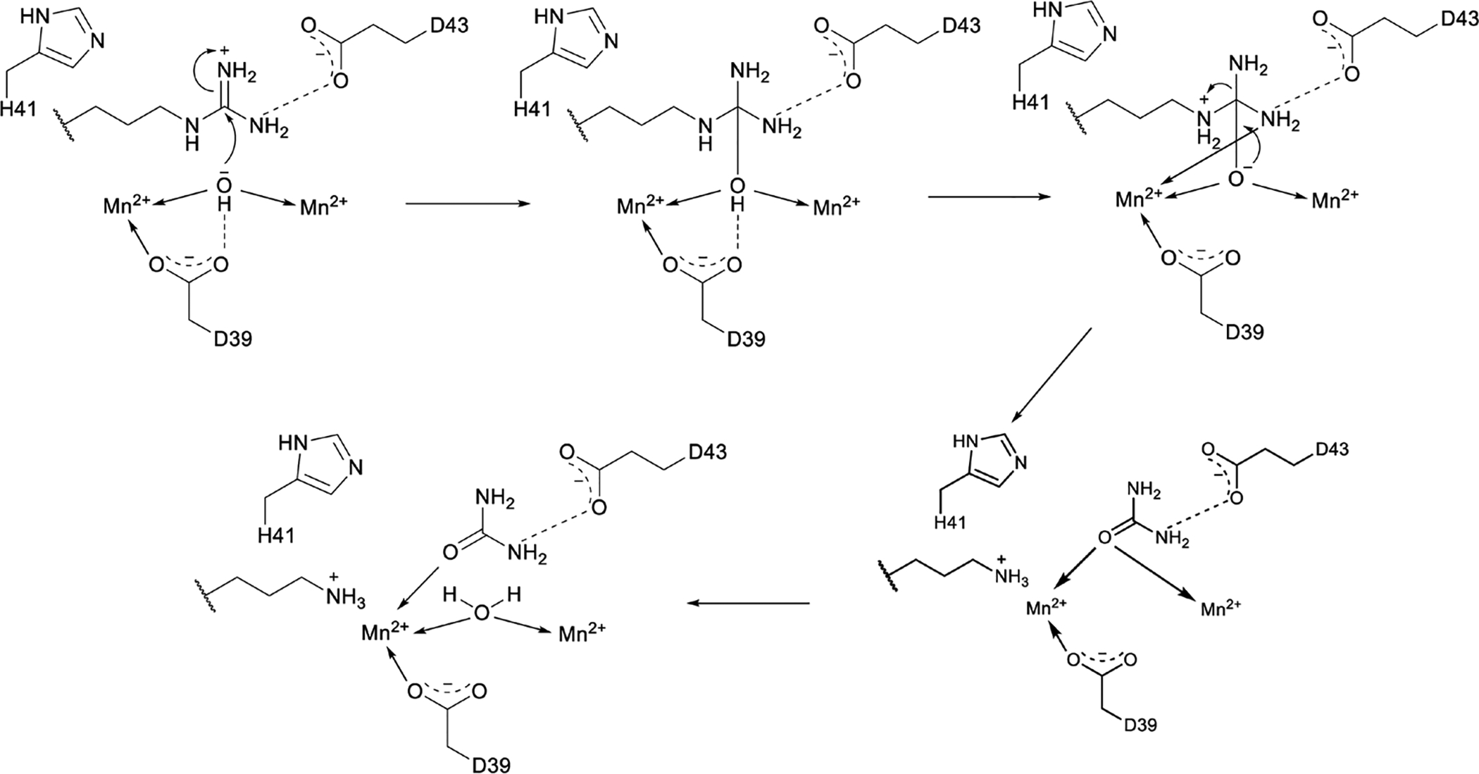 Fig. 88.