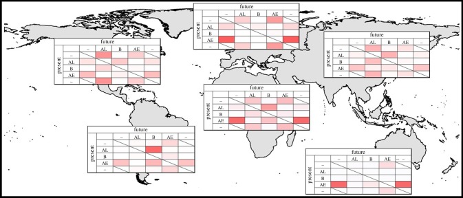 Figure 5.