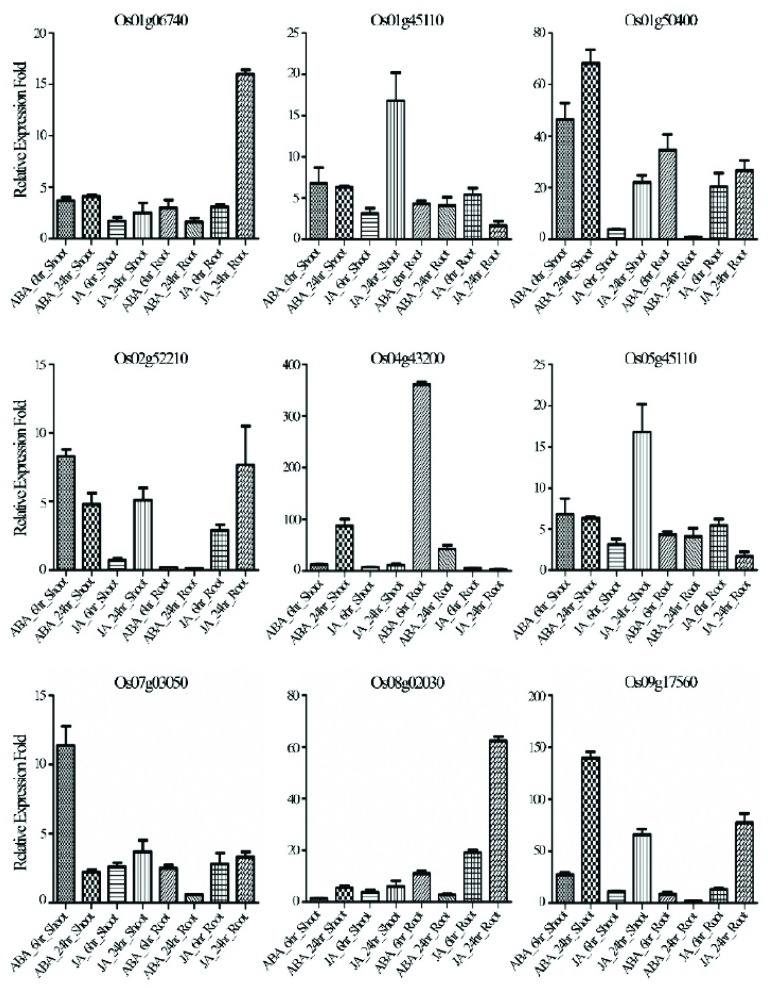 Fig. (4)