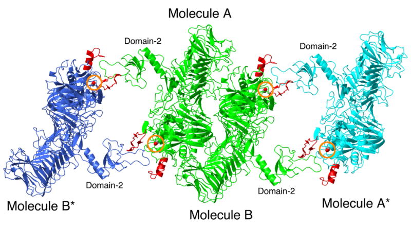 Figure 7