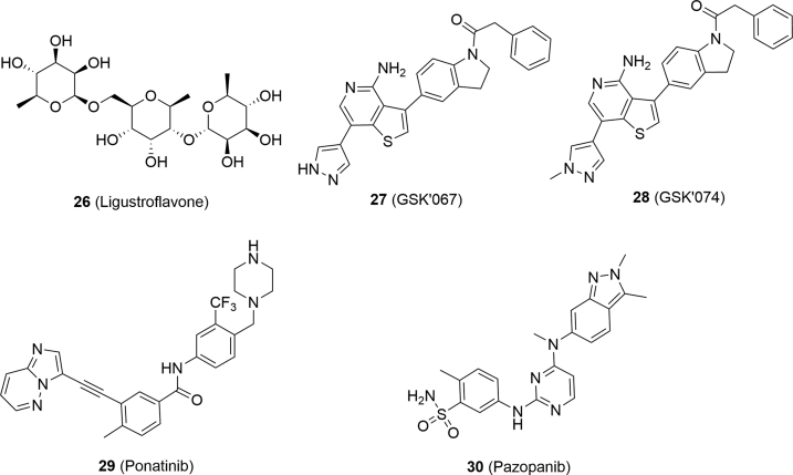 Figure 7