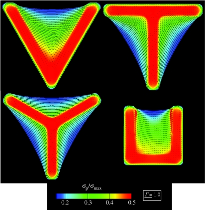 Figure 15