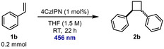 graphic file with name CHEM-29-0-g004.jpg