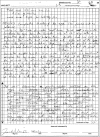 Appendix 2.