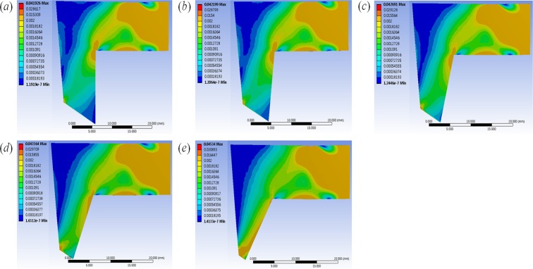 Fig 3