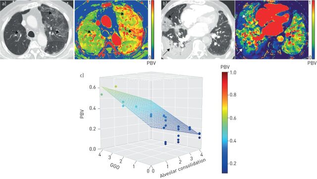 FIGURE 1