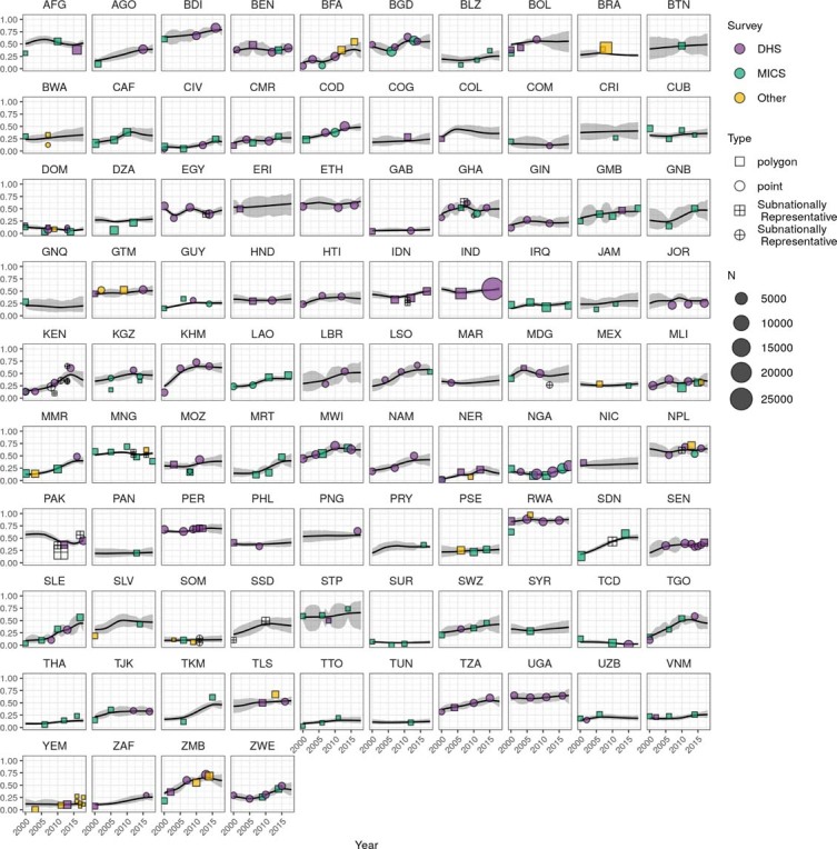 Extended Data Fig. 2