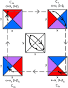 Fig. 4.