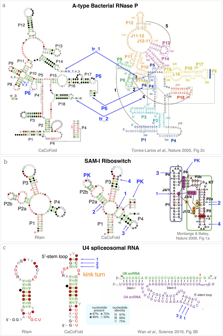 Fig 4