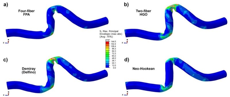 Fig. 8