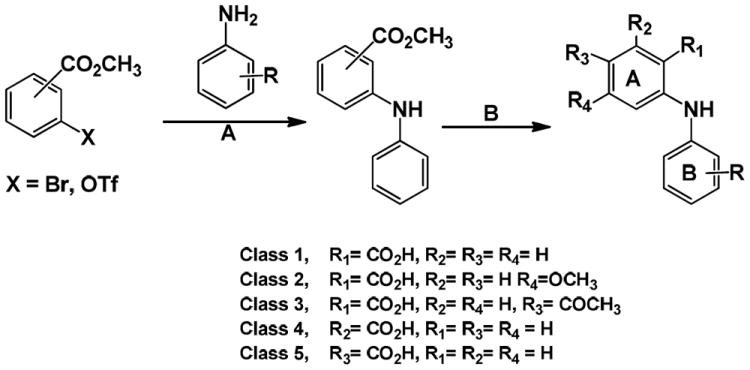 Scheme 1