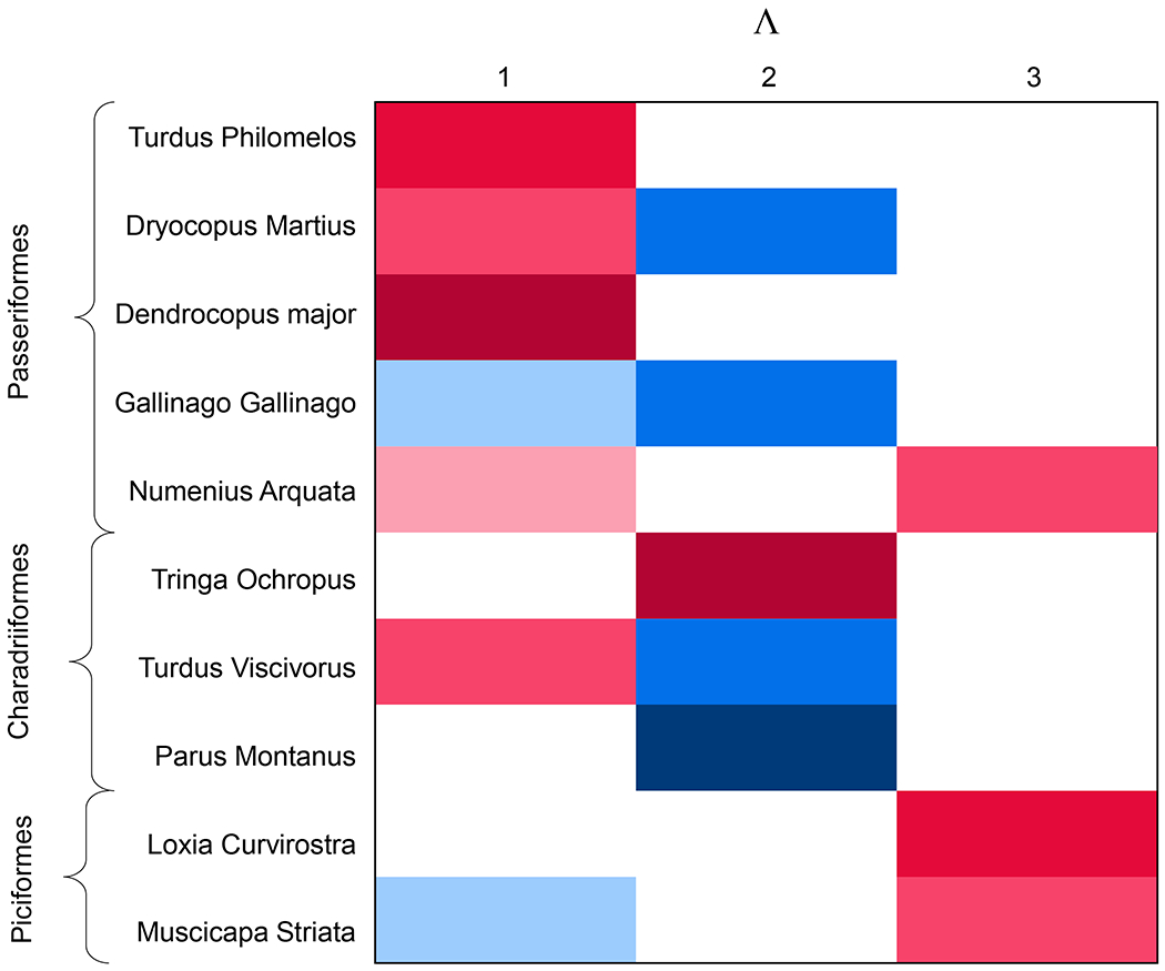 Fig. 1: