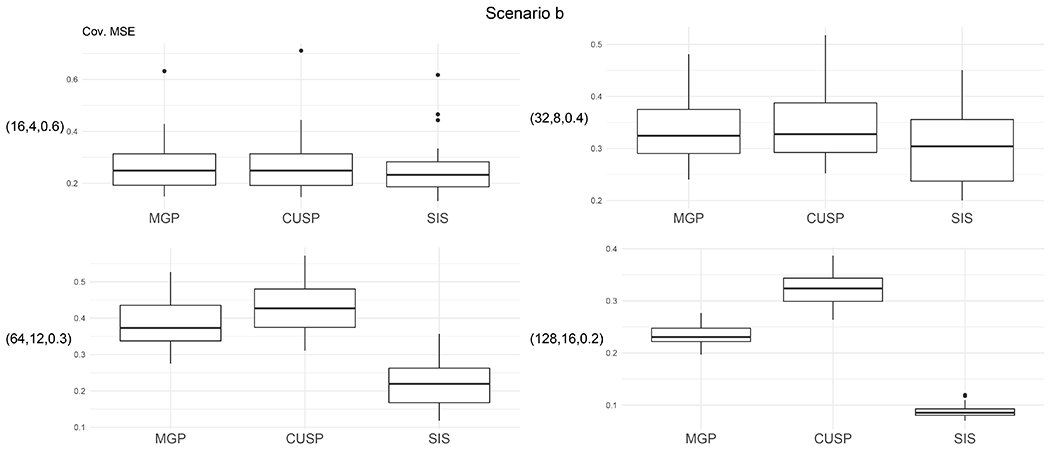 Fig. 2: