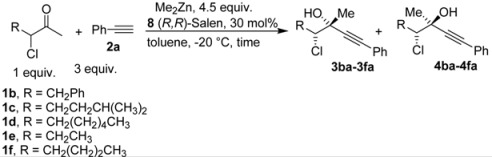 graphic file with name molecules-16-05298-i008.jpg