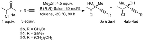 graphic file with name molecules-16-05298-i009.jpg