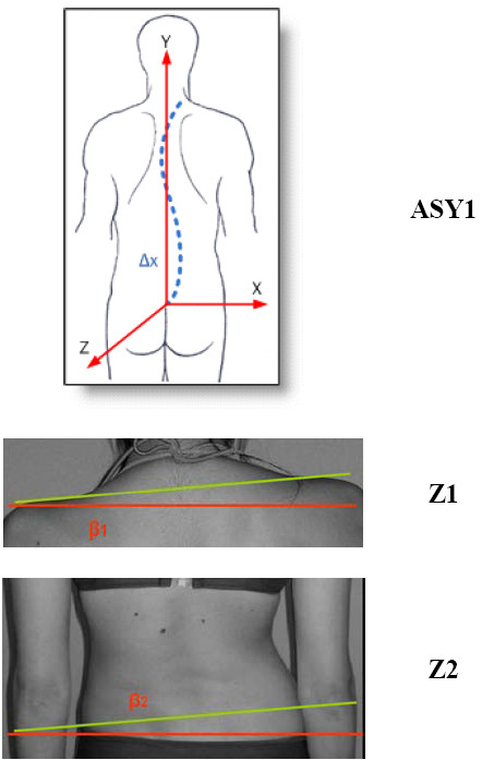 Figure 17