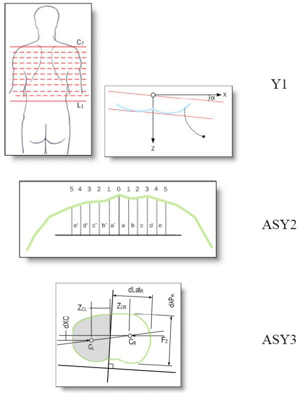 Figure 26