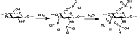 Scheme 9