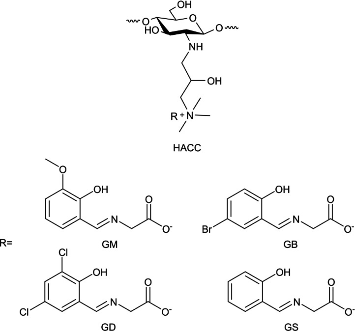 Scheme 11