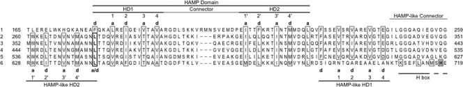 FIG. 8.