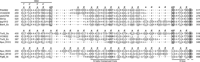 FIG. 7.